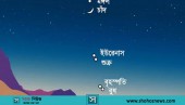 খালি চোখে এক সারিতে দেখা যাবে সৌরজগতের ৬টি গ্রহ!